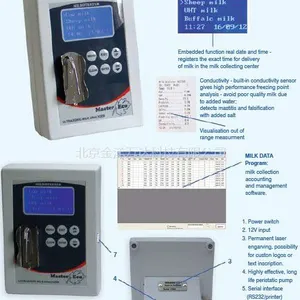 牛奶分析仪（保加利亚Master）型号:ECO-40SEC