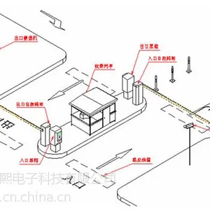 洛阳明熙科技Rfid停车场管理系统