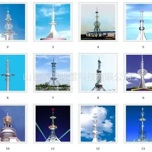 山西捷力通防雷科技有限公司