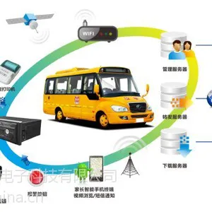 广东沃典汽车行驶记录仪，北斗双模部标一体机带打印国家强制安装年检必备