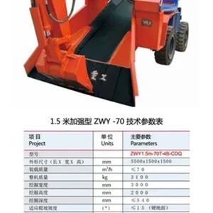 永力通重工(图)|山东涵洞掘进扒渣机|日照扒渣机