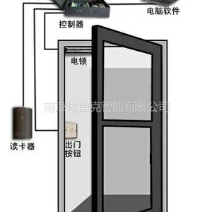供应南京刷卡门禁系统 南京刷卡门禁安装 南京刷卡门禁销售