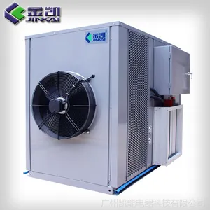 ��Ӧ��ũ����Ʒ��ɻ� ���صĺ������� һ������