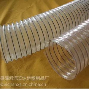 ***�ֻ�/��˿����ͨ���/PU����/ľ����е��ĥ�۰���������38mm