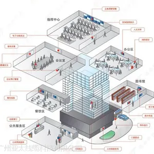 广州晓东科技(在线咨询),三明布线工程,网络布线工程公司