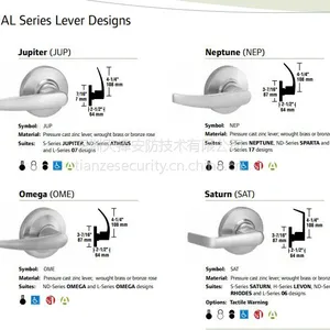 SCHLAGE����������ԭװ���ڼ��÷�����AL50PD-JUP-626