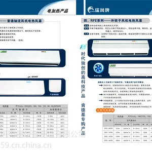 供应瑞风牌20千瓦1.5米RFH型电热风幕机111111111111
