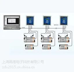 热量表集中监控系统
