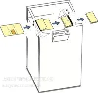 ��Ա��VIP�� ��Ƭ�ʷ��Cardcube
