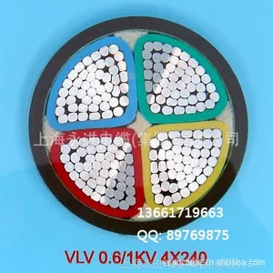 供应上海永进牌，电力电缆YJLV系列