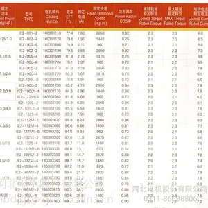 �ӱ����������IE2ϵ�и�Ч�����첽�綯��