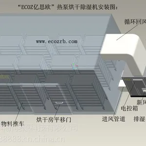 ��ƺ���豸