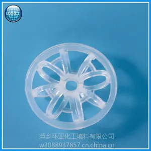 ��Ӧ���ϻ������ϡ���25��47��51��59��73��95PP���ǻ�����