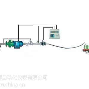 供应烟台瑞晖润滑油自动化灌装大桶