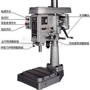 自动钻孔机GD1-191