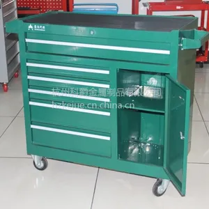 ��Ӧ���ݹ��߳����ƾ����߹���������豸�������豸��