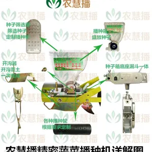 农慧播PS-3蔬菜播种机 娃娃菜播种机 油菜播种机 胡萝卜播种机新款播种机