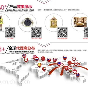 深圳迪普摄影设备有限公司摄影棚360拍照系统摄影背景