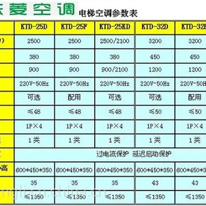 电梯空调诚招全国省市代理商