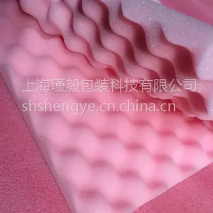 ��Ӧ���˺��࣬�������࣬������������