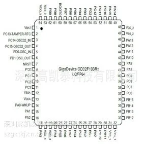 �ֻ���ӦGD��Ƭ��_IC_GD32F105VCT6_�Լ۱���_���STM32F105XX