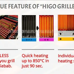 日本HIGO-GRILLER 3P-215C日式烧烤炉、商用烧烤炉