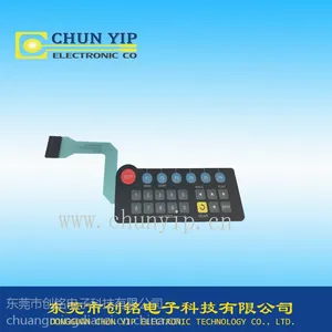 ��Ĥ���ش�������ע���˻���ϸ��ͻ�����CHUNYIP��Ʒ