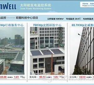 供应光伏电站监控系统