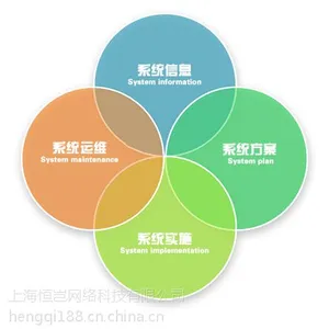 IT外包服务公司_IT服务外包解决方案办公室网络综合布线-上海恒岂网络科技有限公司
