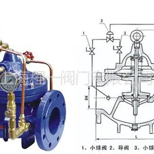 供应上海程一阀门900X-16紧急关闭阀H900X-16紧急关闭阀