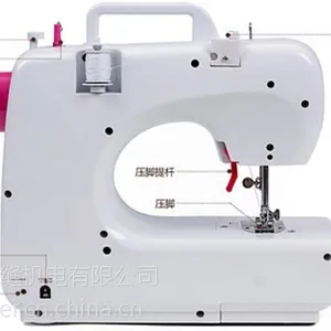 ���ݷ��һ�����С�ͷ��һ�����508 ����508�綯��̤΢�ͷ��һ�