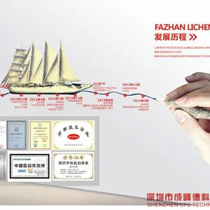 深圳市成峰德科技有限公司