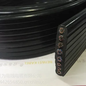 ���ػ����� YFFB �Ϻ� ��Ϊ ��������