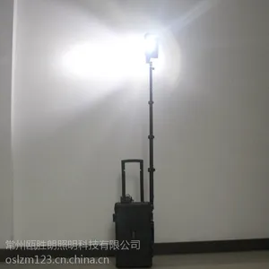 ������T132360��ȫ��LED��Яʽ�ƶ�����ϵͳ��Ѵ����Ӧ���������