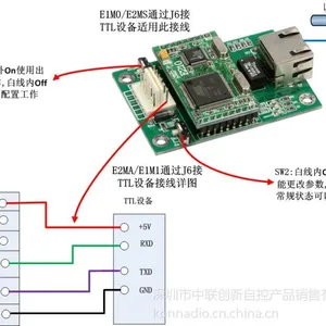 供应485转网口,网口转串口,串口联网模块