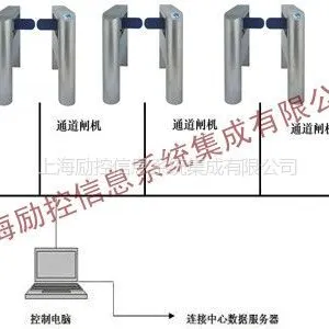 供应摆闸 摆闸通道解决方案 摆闸应用 智能摆闸