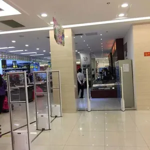 ���з�������λ ���г������Ʒ���� ���з�����