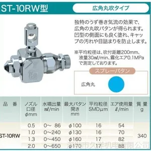只做正品ST-10R-2.0X喷嘴日本扶桑精机LUMINA