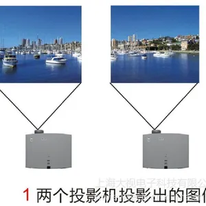 供应边缘融合器边缘融合