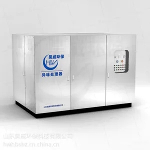 污水处理厂除异味设计方案之生物法