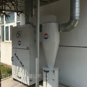 ��ҵ������ �ƶ�ʽ������ �и��ĥ������ С�ͼ����� �����豸