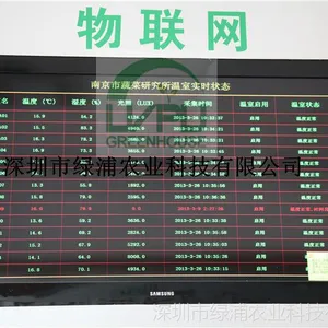 农业物联网系统设备