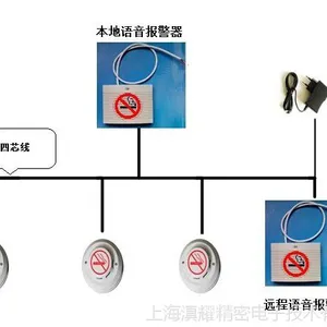 睿士达高灵敏高可靠l防吸烟报警器 抽烟探测报警器 香烟报警器