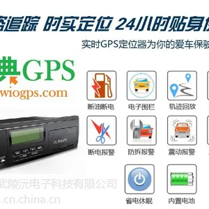 ���ڿ��˳�������ר���ֵ�GPS������λ���ϵͳ