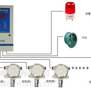 西安氢气检测仪咨询：13572588698