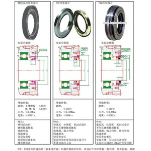PZB磁力密封式轴承保护器