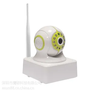 血本无归,低价限购 100万网络摄像机(P2P小球)