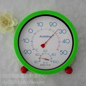 ��ǿ��֮������ֱ��***��ʪ�ȼ� ���Ե��ӿɶ��ƿ�����ƷGJWS-A2��806��