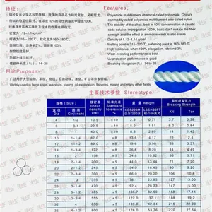 锦纶三股绳 尼龙三股绳