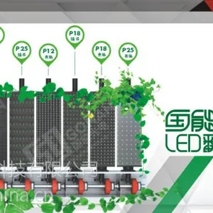国能LED翻转屏助力安徽省全民健身运动会现场直播
